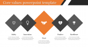Leave an Everlasting Core Values PowerPoint Template